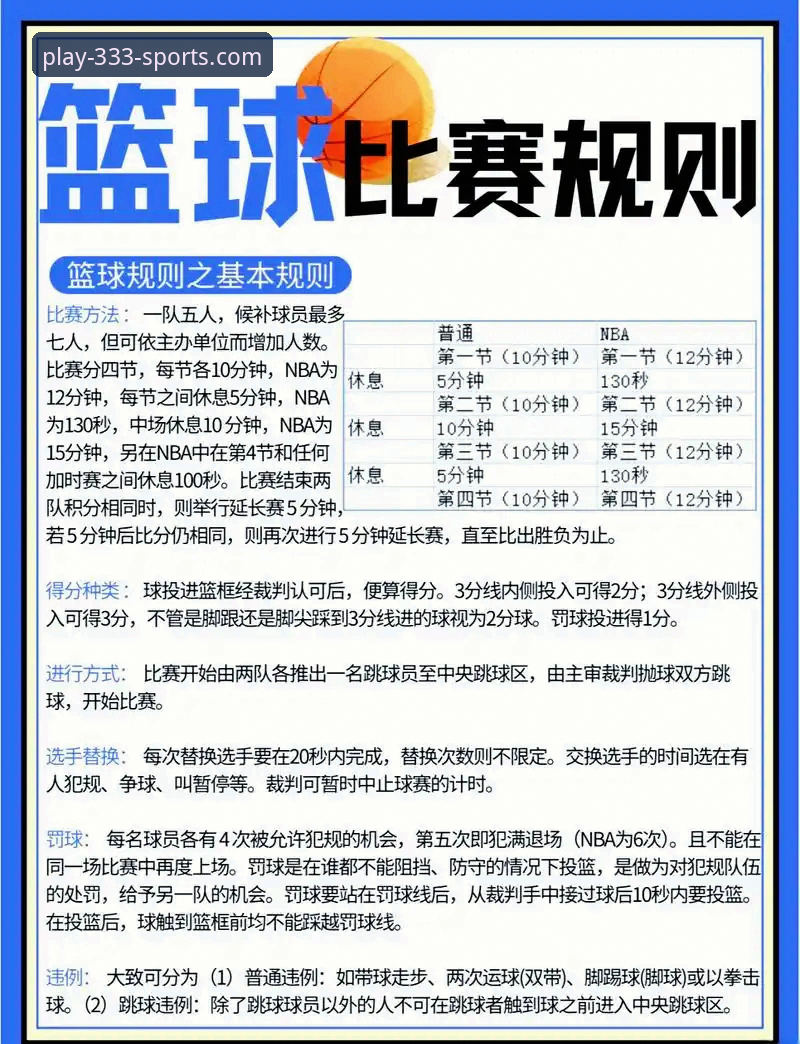 CBA状元回避条款事件实用分析——在333体育平台观赛必备知识
