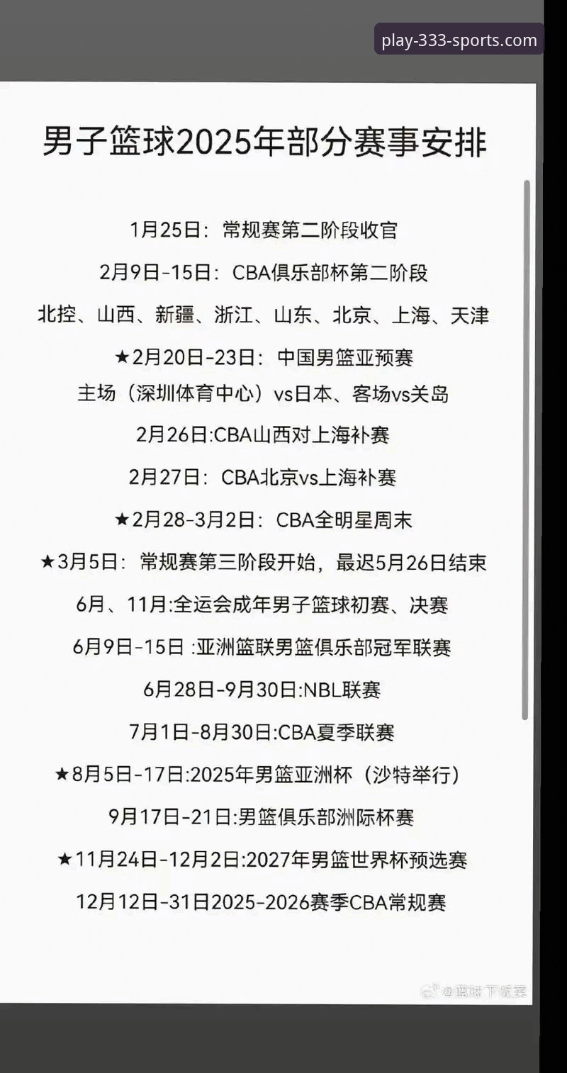 CBA状元回避条款事件实用分析——在333体育平台观赛必备知识