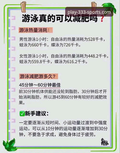 333体育平台最新动态：体育体验常见问题指南，从新手到达人的完整攻略